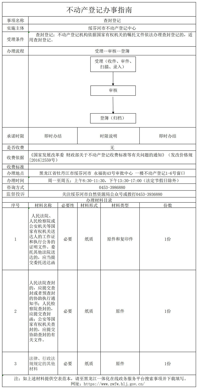 查封登記.jpg