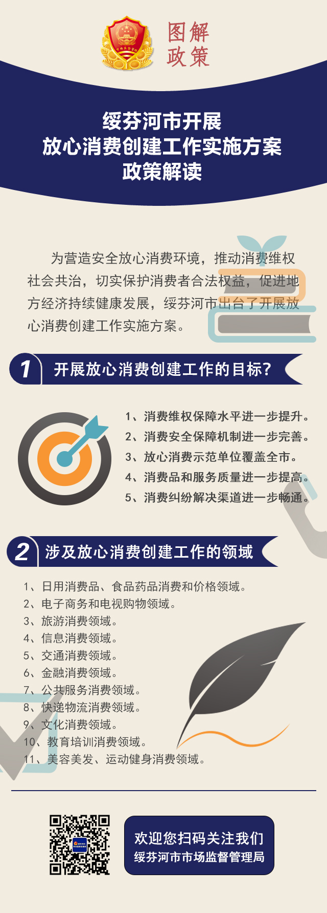 放心消費(fèi)創(chuàng)建方案政策解讀.png