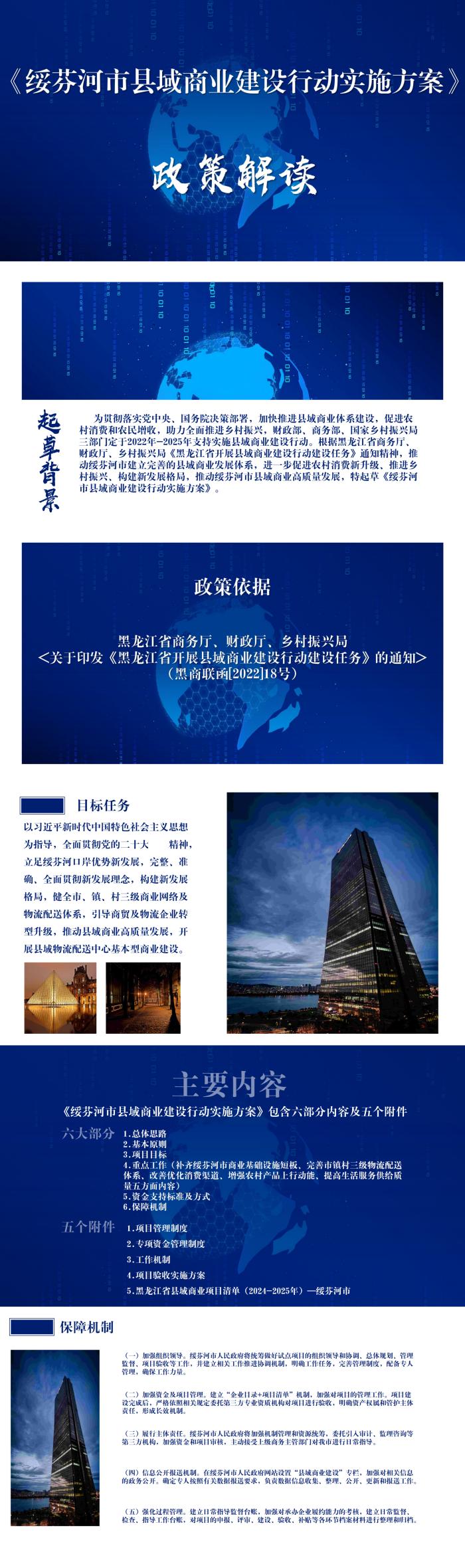 《綏芬河市縣域商業(yè)建設(shè)行動(dòng)實(shí)施方案》政策解讀_副本.png