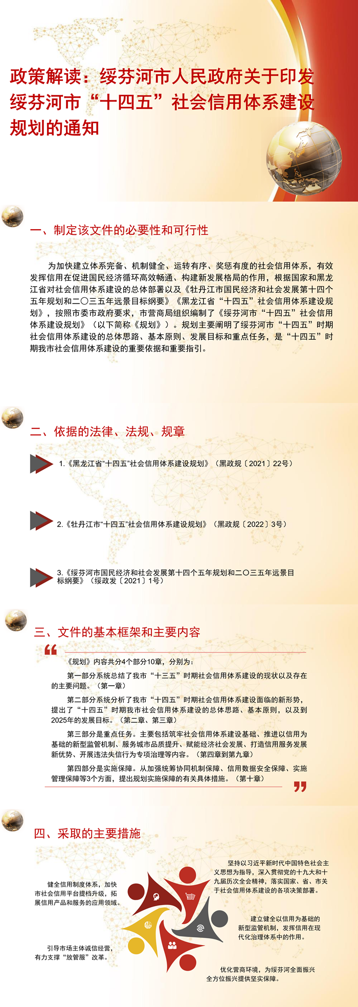 政策解讀：關(guān)于印發(fā)綏芬河市“十四五”社會信用體系建設(shè)規(guī)劃的通知(1)_副本.png
