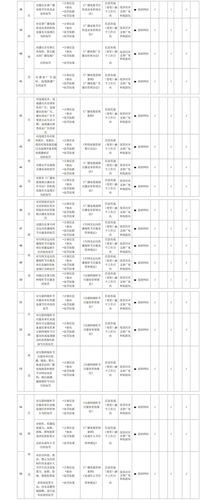 廣播電視基層政務(wù)公333.jpg